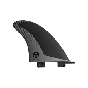 2024 North Hexcel Coremat Fin Set