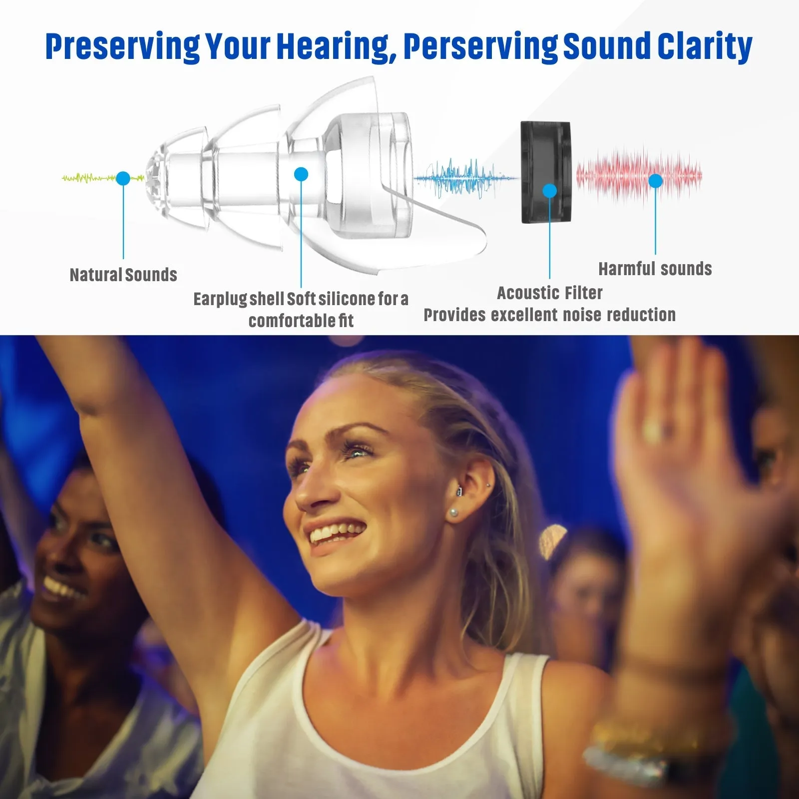 High Fidelity Concert Music Ear Plugs