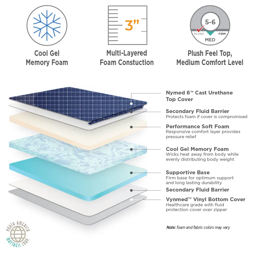 Ultra Comfort Overlay Pad - 80"x35"x3"